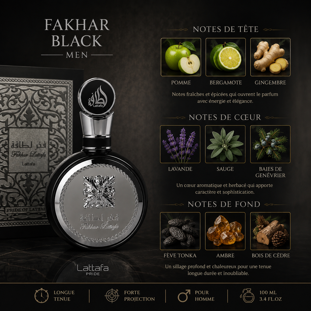 Fakhar Black Men - notes olfactives