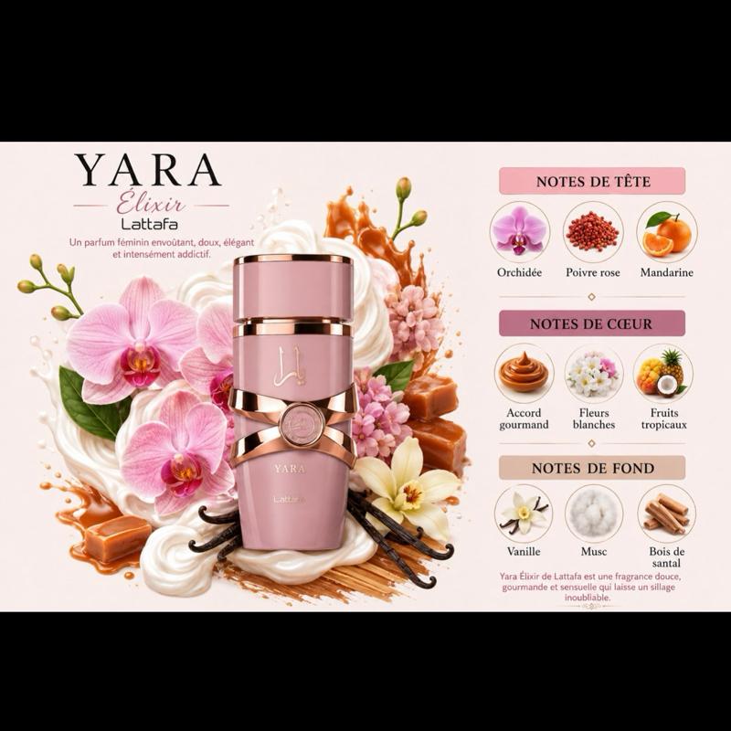Yara Elixir - notes olfactives