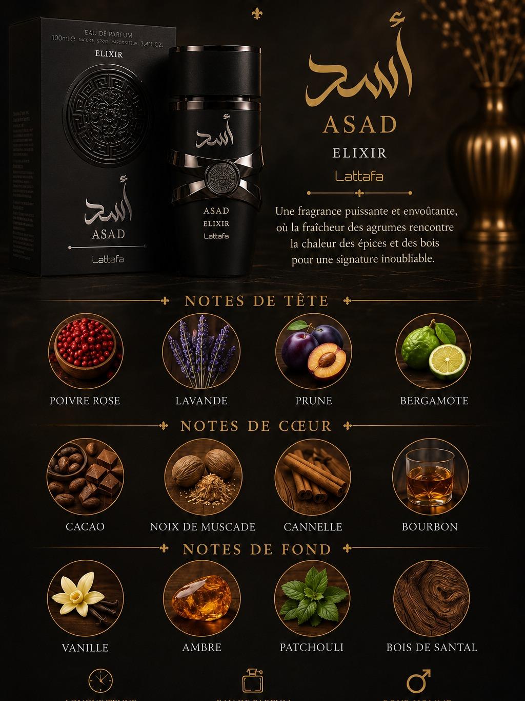 Asad Elixir - notes olfactives