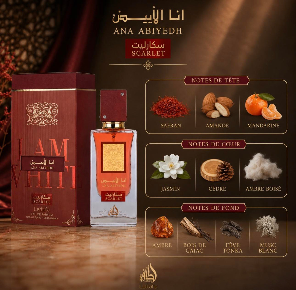 Ana Abiyedh Scarlet - notes olfactives