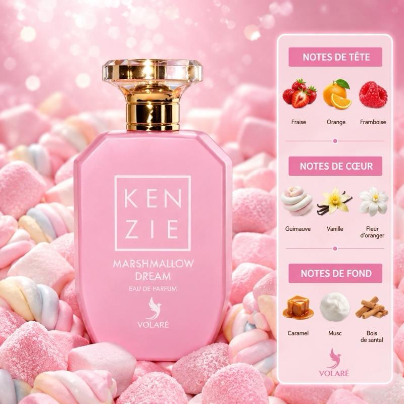 Kenzie Marshmallow Dream - notes olfactives