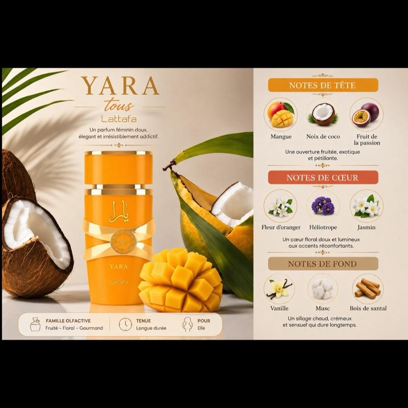 Yara Tous - notes olfactives