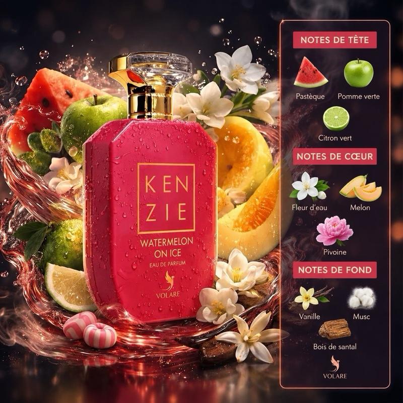 Kenzie Watermelon on Ice - notes olfactives