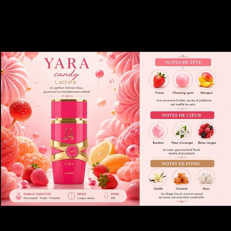 Yara Candy - notes olfactives