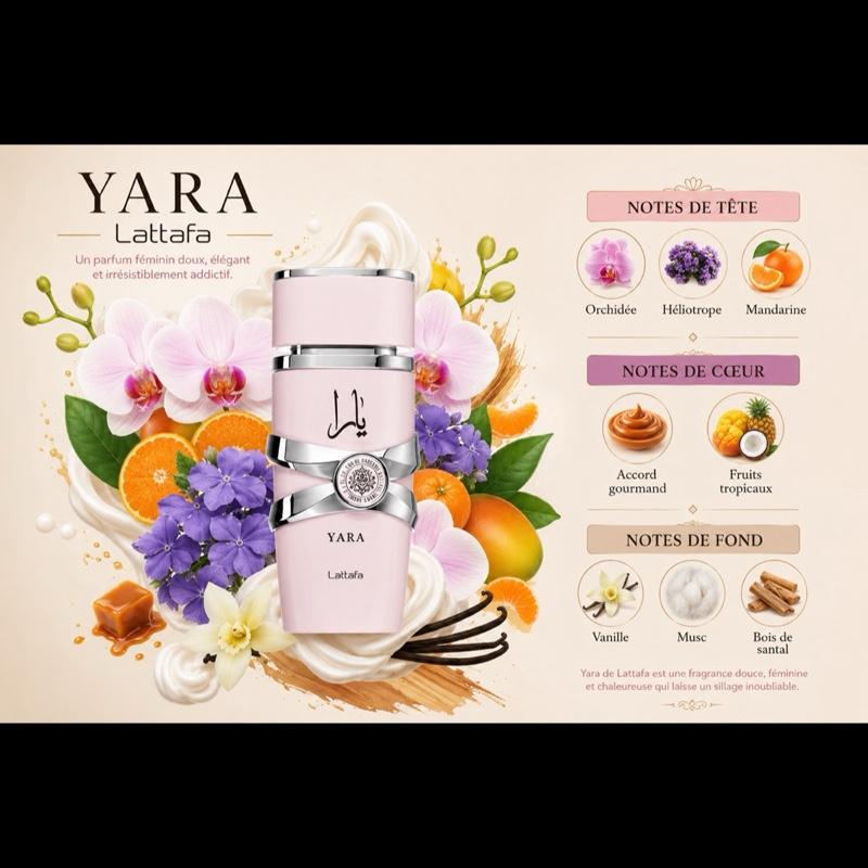 Yara Classique - notes olfactives
