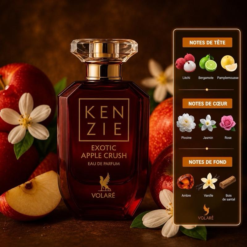 Kenzie Exotic Apple Crush - notes olfactives