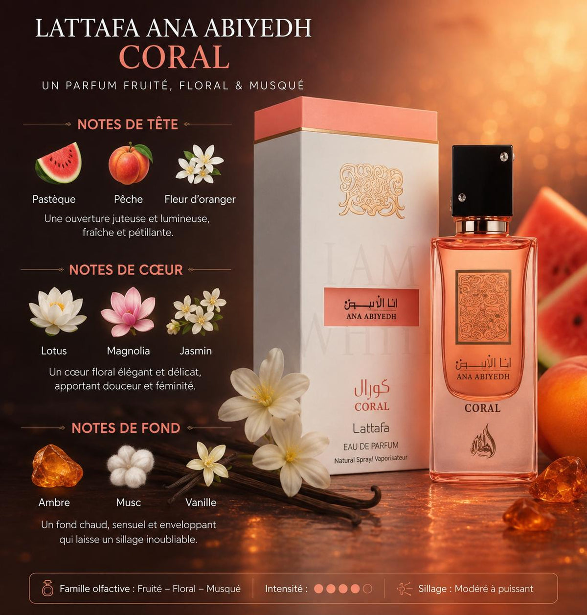 Ana Abiyedh Coral - notes olfactives