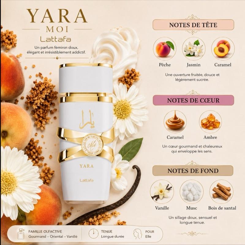 Yara Moi - notes olfactives