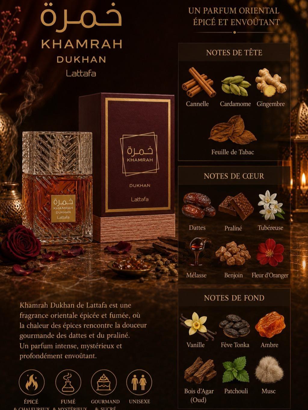 Lattafa Khamra Khamra Dukhan