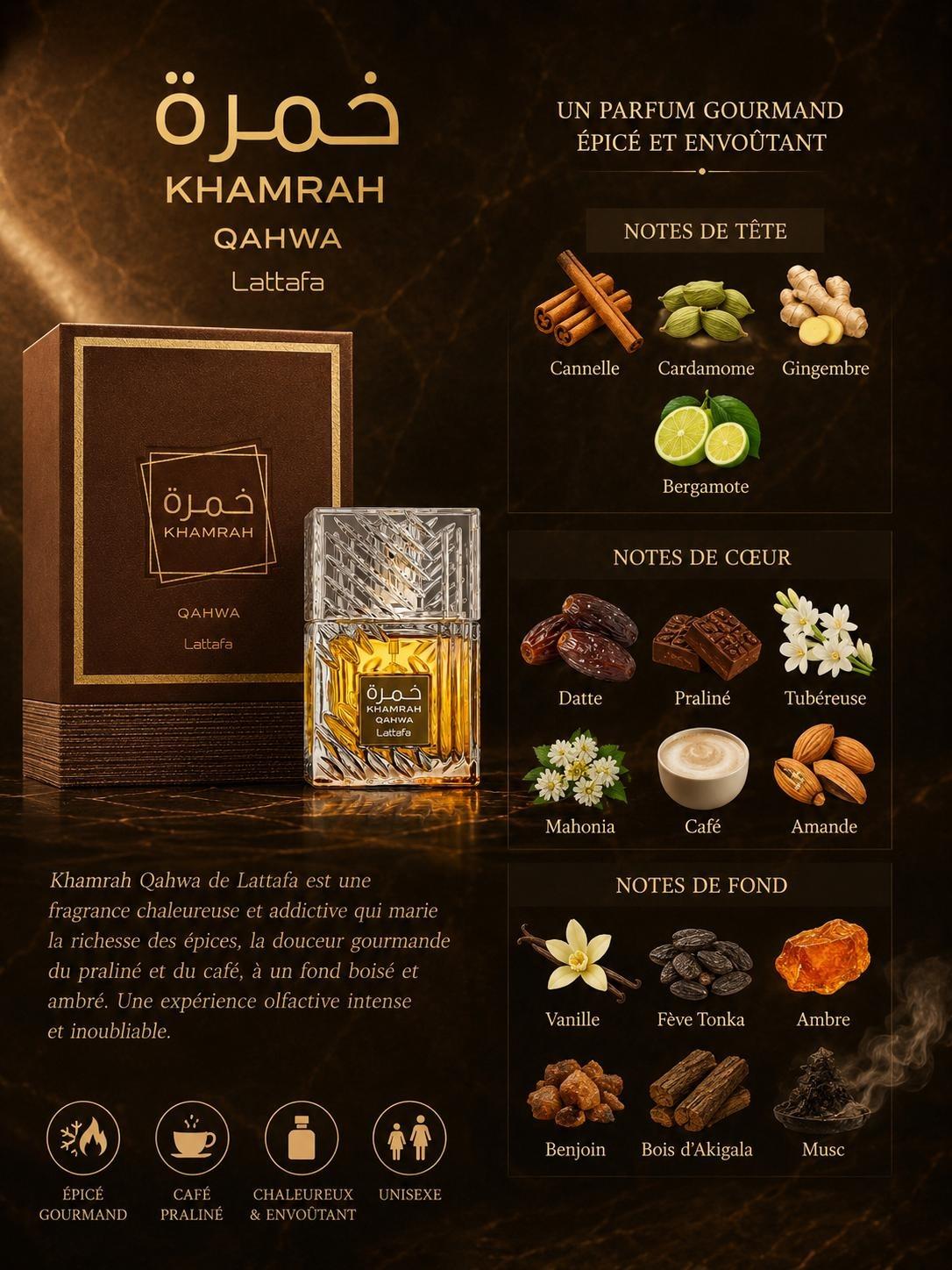 Lattafa Khamra Khamra Qahwa